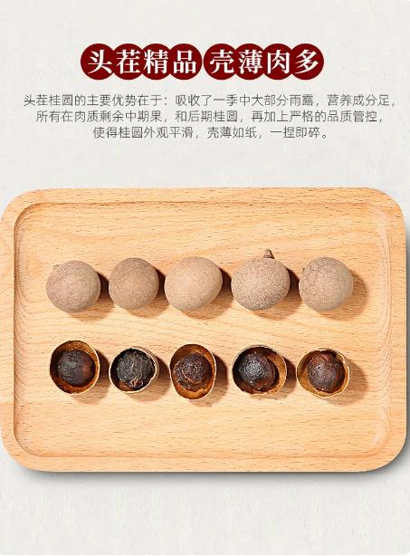 【YMHR】桂圆 商品图2