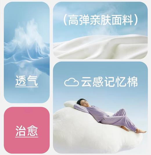 【悦恒燃--3D记忆棉护腰护臀平衡垫】舒适亲肤记忆棉内芯，坐靠一体护腰护臀，五大人体工学分区设计，贴合腰椎脊椎曲线，U型加高呵护臀部，柔软高回弹，适配多场景使用，守护自己和家人健康！ 商品图6
