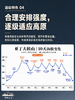 亚丁转山徒步活动｜ 10天 ｜ 香格里拉市集合 商品缩略图5
