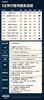 亚丁转山徒步活动｜ 10天 ｜ 香格里拉市集合 商品缩略图10