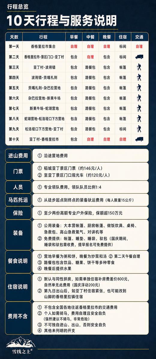 亚丁转山徒步活动｜ 10天 ｜ 香格里拉市集合 商品图10