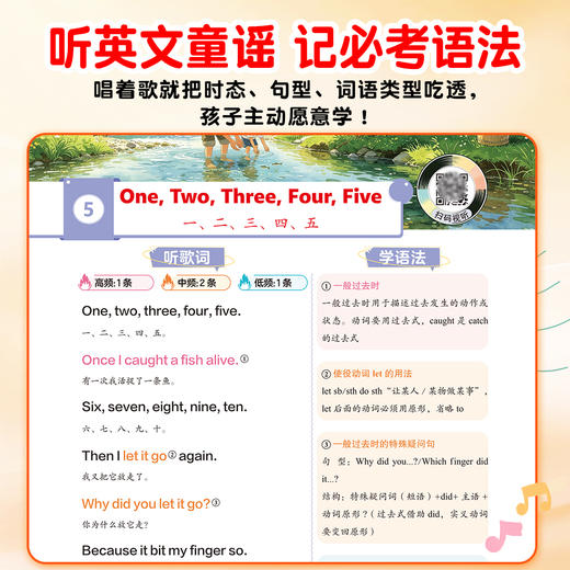 【小学】听歌学单词 42首英文歌记完小学1000词+听歌懂语法 42首英文歌学会小学语法 商品图3