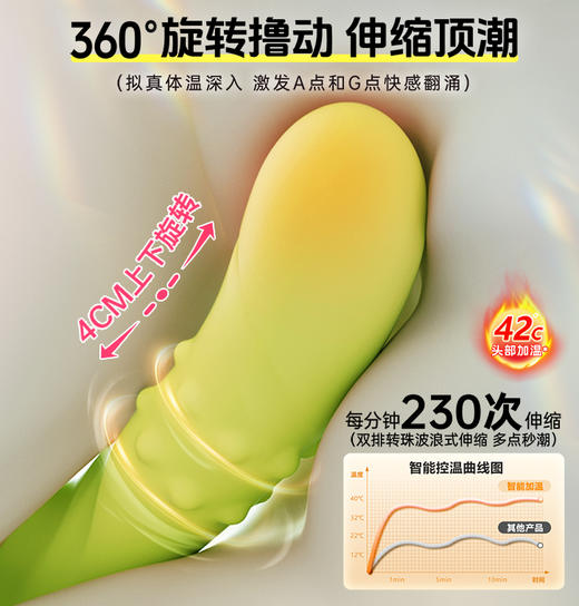【女用器具】谜姬 惊鸿撸珠棒曼波绿吮吸震动撸珠【控价产品】 商品图2