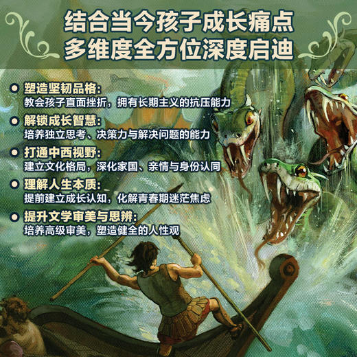 奥德赛：大家经典重制版（上下册） 商品图3