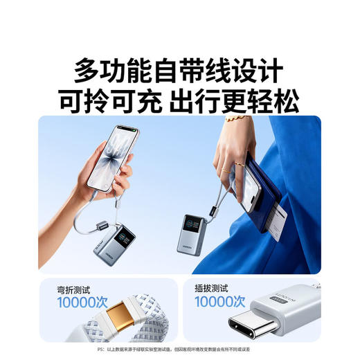 MM 山姆 绿联 55W自带线1万毫安移动电源 商品图3