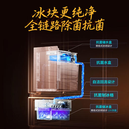 【新品上市】TCL冷布丁机皇MAX515升法式多门四开门纯净慢融冰磁鲜双系统双净味新一级能效零嵌冰箱 R515T15N-DQBS 商品图6