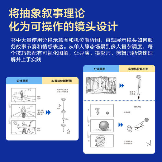 故事力 导演摄影与剪辑的视觉叙事法则 导演思维分镜创作镜头语言短视频自媒体拍摄指导画面构图影视入门理论 商品图4