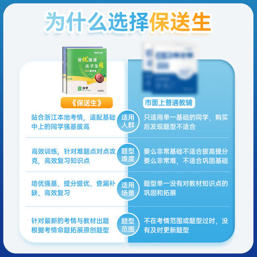 26版 保送生 科学 八年级 商品图3