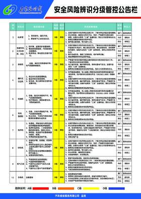 【GWD】0810户外展板包边设计+制作