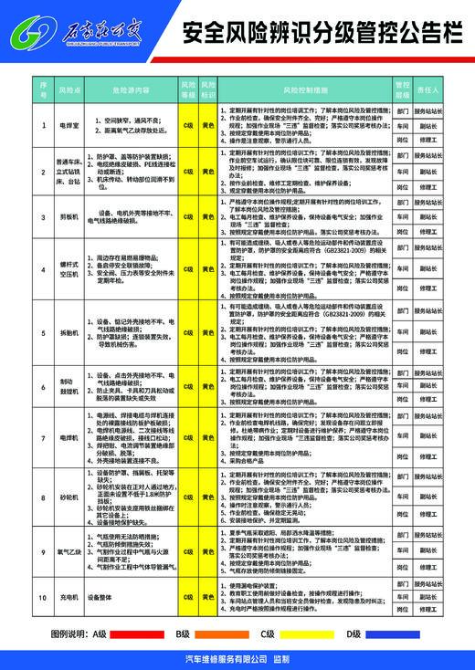 【GWD】0810户外展板包边设计+制作 商品图0