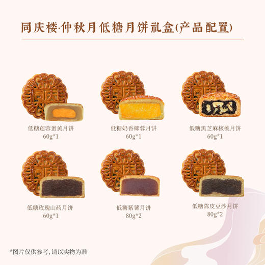 【团圆中秋】中华老字号 同庆楼 仲秋月（8饼6味）560g★棒棒糖优选 商品图5