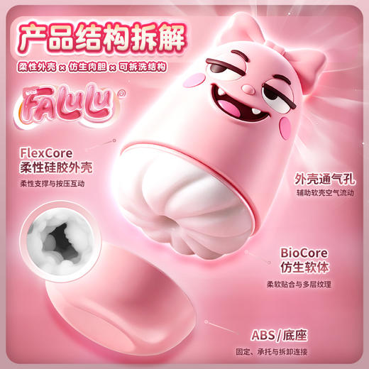 【男用器具】撸撸杯 FALULU/YOHOHO飞机杯 商品图6