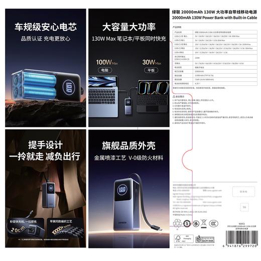MM 山姆 绿联130W自带线2万毫安移动电源 商品图5