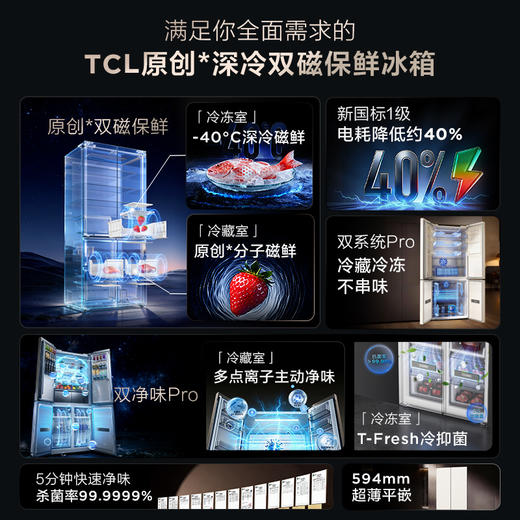 TCL 双磁鲜515升十字四门深冷磁鲜双系统双净味零嵌冰箱新一级能效 R515T11N-UQS 商品图8