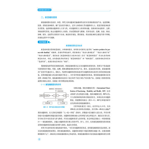 康复辅助器具技术 第2二版 赖卿 主编 全国高职高专康复治疗技术专业规划教材(第二轮) 供康复治疗技术专业用 中国医药科技出版社 商品图4