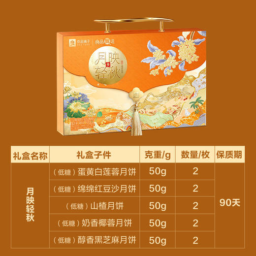 【团圆中秋】良品铺子 月映轻秋（5味10饼）500g★棒棒糖优选 商品图1