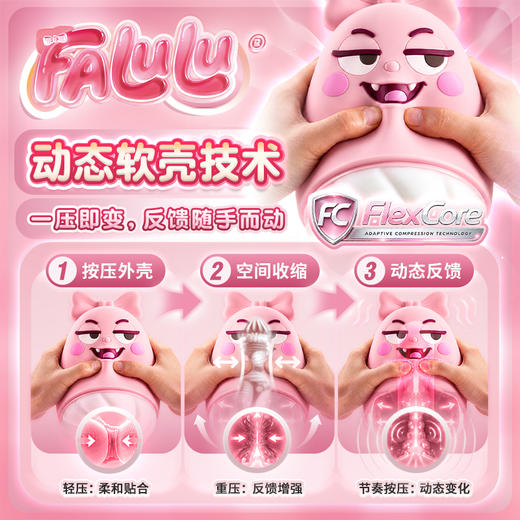 【男用器具】撸撸杯 FALULU/YOHOHO飞机杯 商品图4