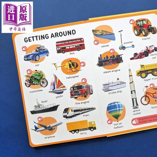 【中商原版】发声书 初学单词 实物图 100 First Words A Listen and Learn Sound Book 英文原版 幼儿语言启蒙 纸板书 进口书 商品图3