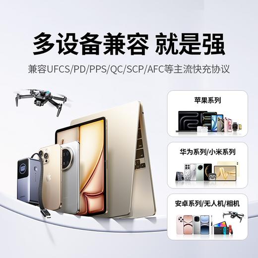 MM 山姆 绿联130W自带线2万毫安移动电源 商品图7