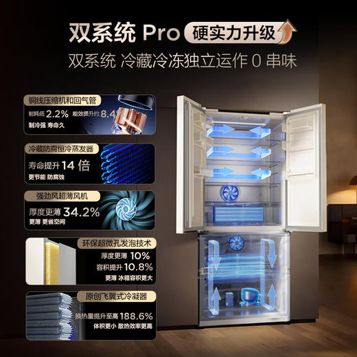 TCL 双磁鲜515升法式多门四开门深冷磁鲜双系统双净味零嵌冰箱新一级能效  R515T11N-DQS 商品图5