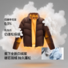 【蕉下精选】蕉下女士蓬松白绒外套（立领、高暖）PF00426 商品缩略图1