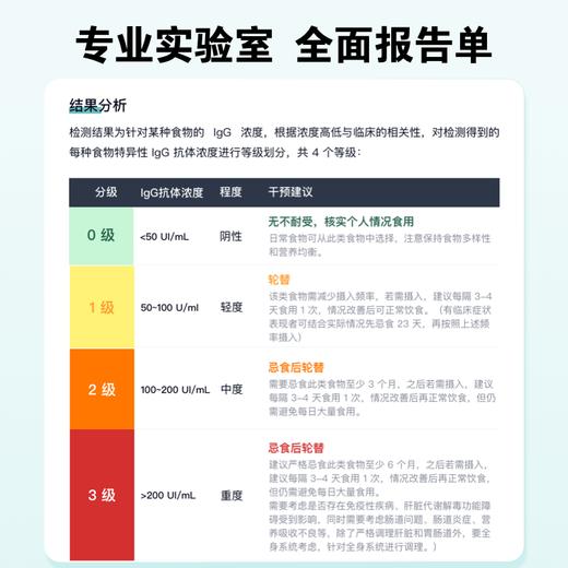 爱巢测食物不耐受90项检测慢性食物过敏源lgG筛查检查 商品图3