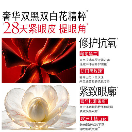 【官方正品】【🔥双𝟏𝟏年度钜惠🔥】【蔡徐坤专属】【抢代言人限定周边】【重磅新品】丸美小红笔眼油    润眼周淡干纹紧眼皮快渗透 商品图6