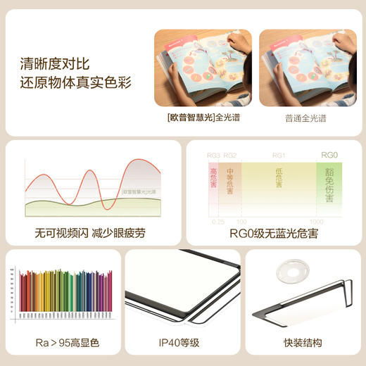 「青春版」欧普全光谱客厅护眼吸顶灯套餐悦明5 商品图2