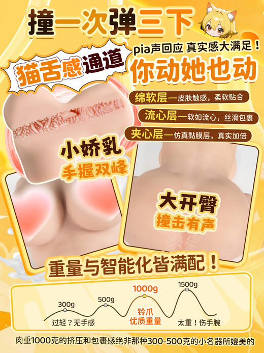 造梦物语契约猫灵铃爪AI倒模飞机杯男用名器真人阴臀膜电动自慰器 商品图4