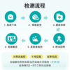 爱巢测食物不耐受90项检测慢性食物过敏源lgG筛查检查 商品缩略图4