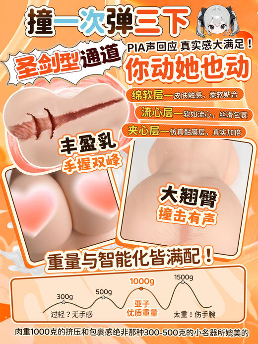 造梦物语剑侍亚子智能AI倒模飞机杯男用名器电动阴臀膜自慰器圣杯 商品图1
