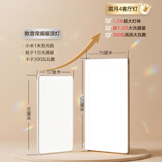 「标配版」欧普全光谱1.2m新中式客厅护眼吸顶灯套餐霜月4 商品图2