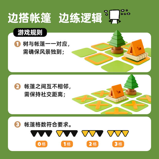 【小营地大脑洞】计客新品露营达人 儿童益智游戏 逻辑思维训练掌机 小学生动脑闯关 智能棋盘 商品图1