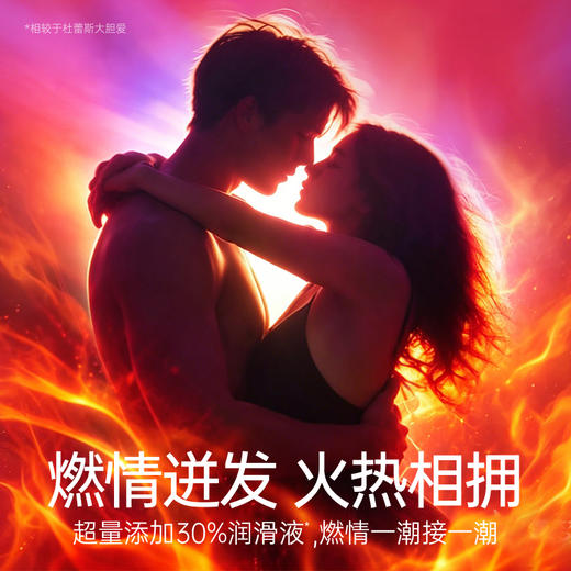 杜蕾斯-超快感2只 商品图6