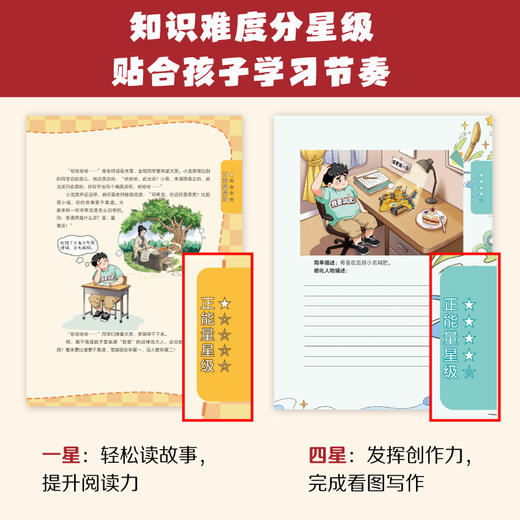 口袋里的超级坦克·超能大语文（全3册）涵盖汉语诗词文化阅读写作等 商品图4