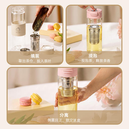 摩登主妇磁弹泡茶杯茶水分离杯2026新款家用带盖水杯高硼硅玻璃杯 商品图3