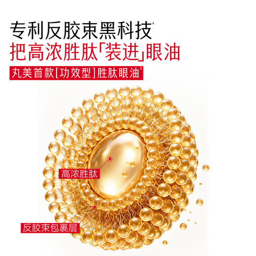 【官方正品】【🔥双𝟏𝟏年度钜惠🔥】【蔡徐坤专属】【抢代言人限定周边】【重磅新品】丸美小红笔眼油    润眼周淡干纹紧眼皮快渗透 商品图3