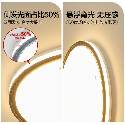 「标配版」欧普全光谱卧室护眼吸顶灯初见 商品图4