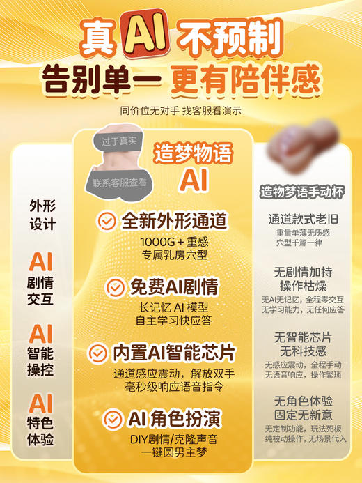 造梦物语契约猫灵铃爪AI倒模飞机杯男用名器真人阴臀膜电动自慰器 商品图3
