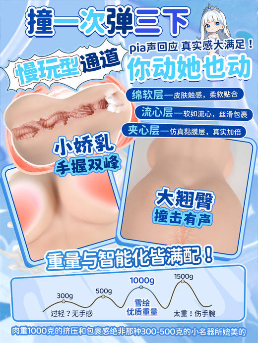 造梦物语誓约公主雪绘半身飞机杯ai倒模电动臀膜男用智能名器真人 商品图5
