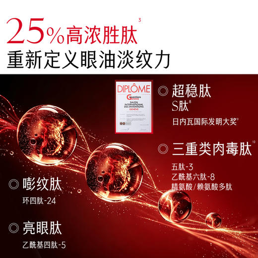 【官方正品】【🔥双𝟏𝟏年度钜惠🔥】【蔡徐坤专属】【抢代言人限定周边】【重磅新品】丸美小红笔眼油    润眼周淡干纹紧眼皮快渗透 商品图5