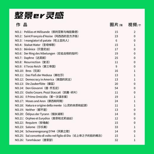 [整景er灵感素材]罗密欧·卡斯特鲁奇（Romeo Castellucci）作品集 商品图1