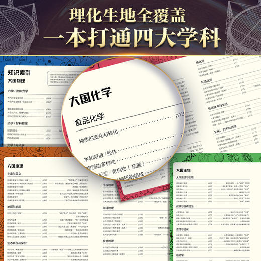 《知识就是力量》随书三重好礼 商品图1