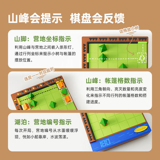 【小营地大脑洞】计客新品露营达人 儿童益智游戏 逻辑思维训练掌机 小学生动脑闯关 智能棋盘 商品图4