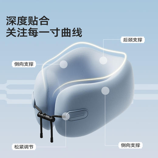 【随身收纳 记忆回弹】睡洞 小胶囊颈枕U型枕 柔和支撑颈部 久靠不闷汗 EC3 商品图2