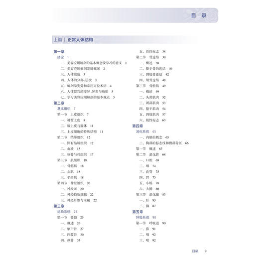 美容应用解剖 李雪甫 刘宏伟 全国高等职业教育专科教材 十五五规划教材 供医学美容技术专业用 9787117400831 人民卫生出版社 商品图3