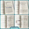 消化内镜图文信息系统的规范化使用 崔希威 张永红 李翠华 主编 诊疗提质 医研增效 临床落地9787567929692中国协和医科大学出版社 商品缩略图2