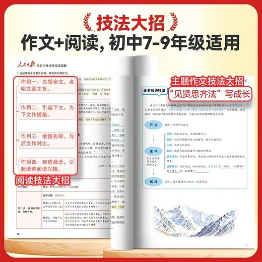 人民日报里的中考语文作文源题+中考语文阅读源题 商品图3