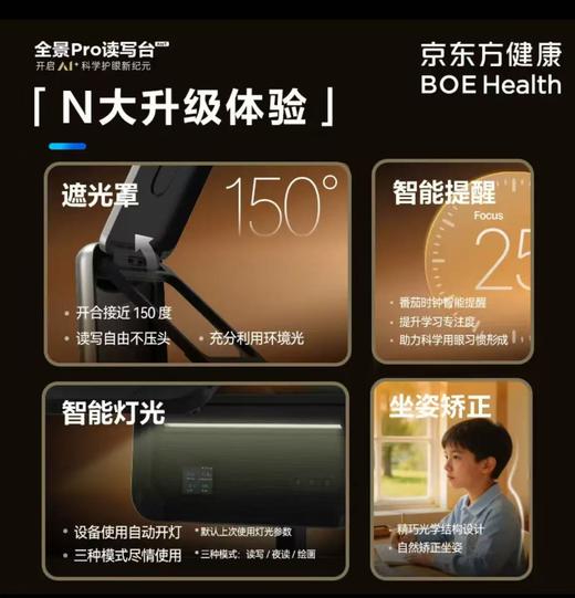 京东方健康全景pro读写台拉远3-8米 商品图4