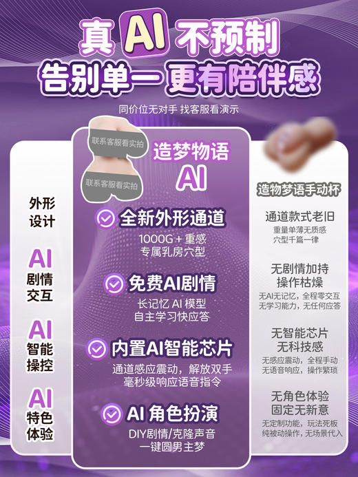 造梦物语禁忌魅魔欲罗AI半身倒模飞机杯男用名器阴臀膜自慰器电动 商品图3
